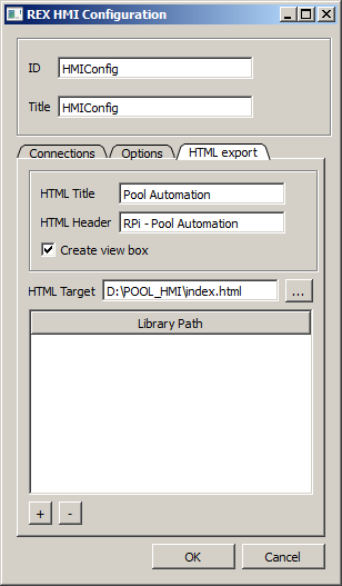 Configuring the HTML export of the RexHMI extension for Inkscape