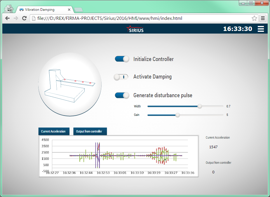 Sirius - vibration damping stand HMI