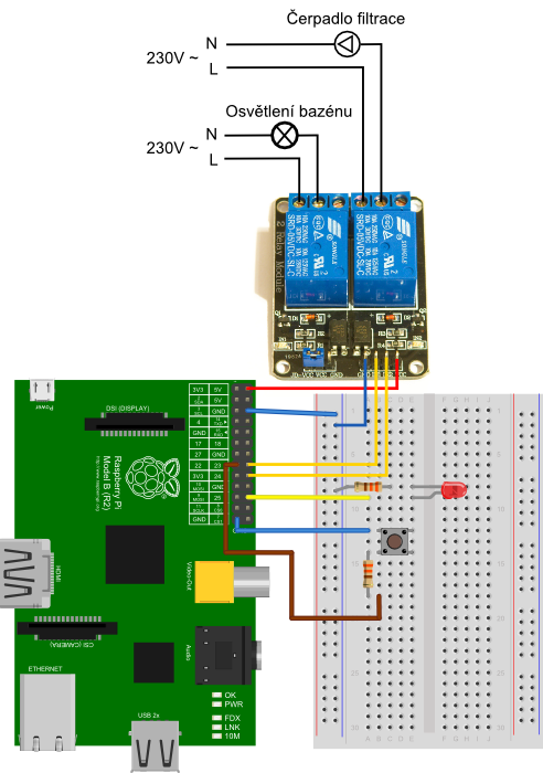 Schéma zapojení pro automatizaci bazénu pomocí Raspberry Pi.